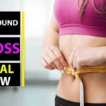 The Underground Fat Loss Manual at a glance